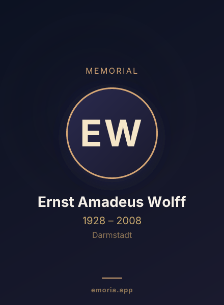 Memorial portrait of Ernst Amadeus Wolff