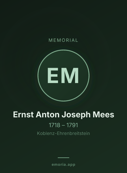 Memorial portrait of Ernst Anton Joseph Mees