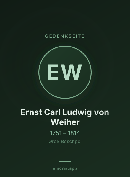 Gedenkportrait von Ernst Carl Ludwig von Weiher