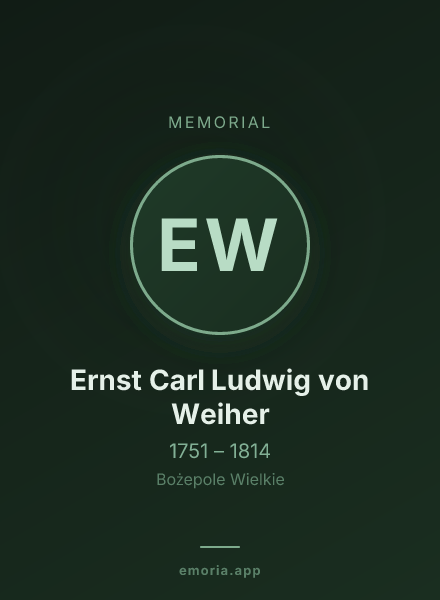 Memorial portrait of Ernst Carl Ludwig von Weiher