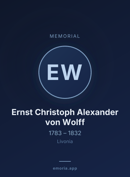 Memorial portrait of Ernst Christoph Alexander von Wolff