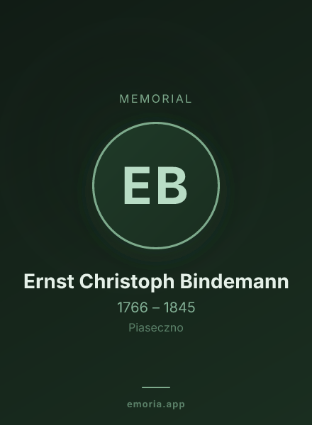 Memorial portrait of Ernst Christoph Bindemann