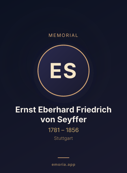 Memorial portrait of Ernst Eberhard Friedrich von Seyffer