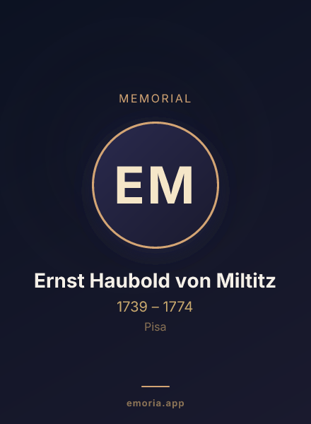 Memorial portrait of Ernst Haubold von Miltitz
