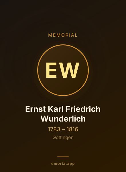 Memorial portrait of Ernst Karl Friedrich Wunderlich