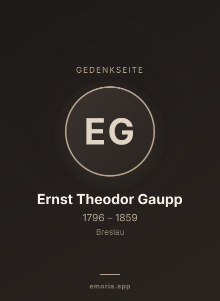 Gedenkportrait von Ernst Theodor Gaupp