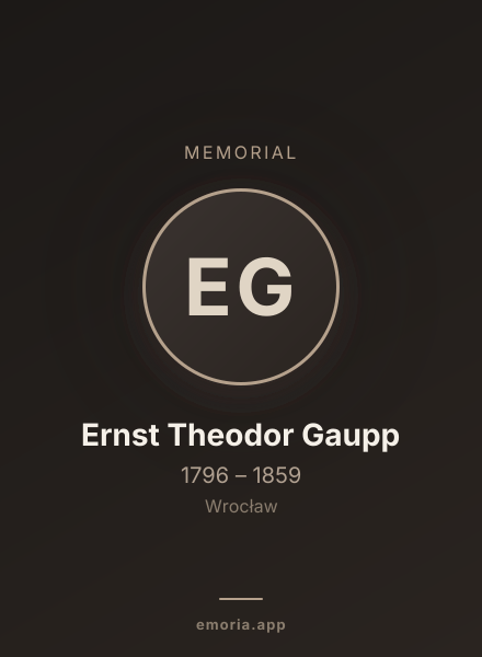 Memorial portrait of Ernst Theodor Gaupp