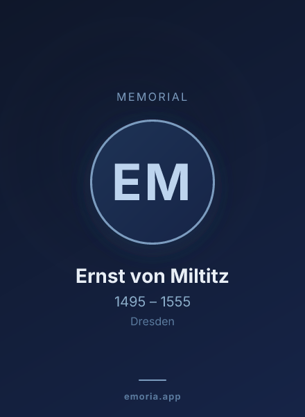 Memorial portrait of Ernst von Miltitz