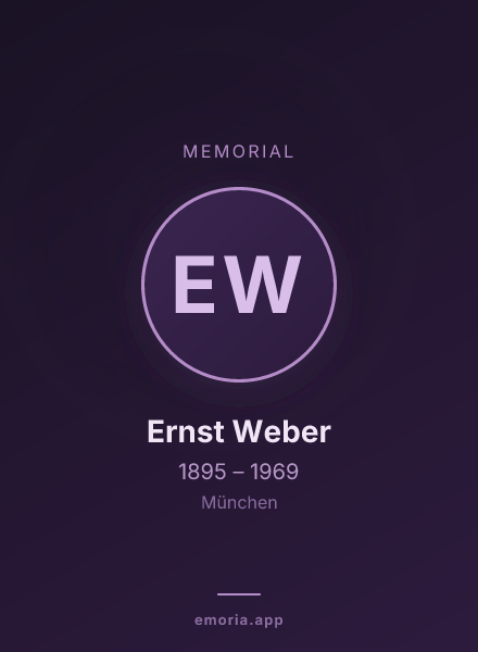 Memorial portrait of Ernst Weber