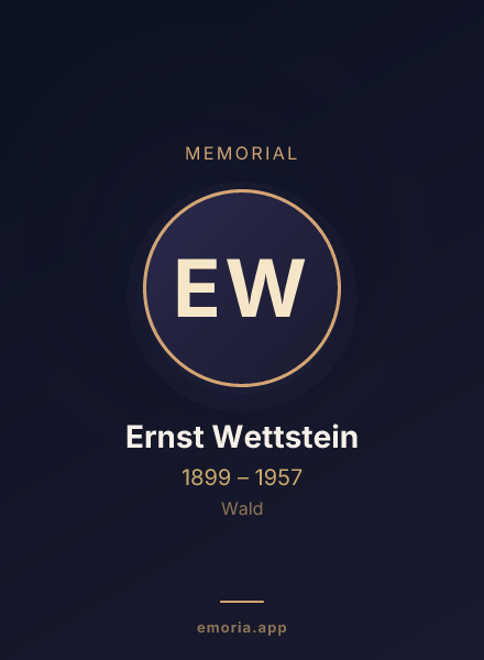 Memorial portrait of Ernst Wettstein