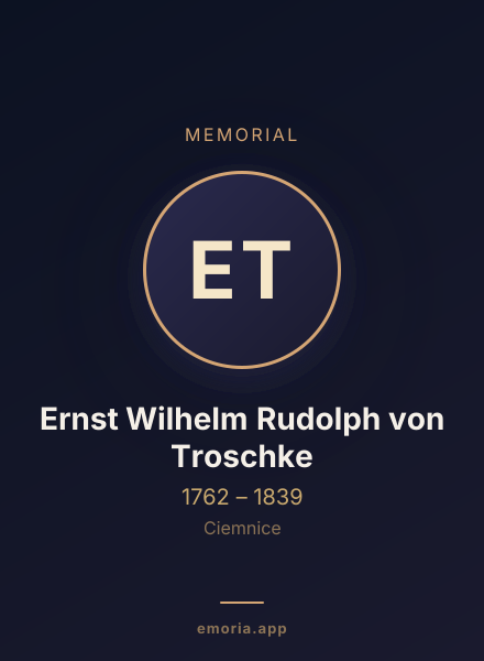 Memorial portrait of Ernst Wilhelm Rudolph von Troschke
