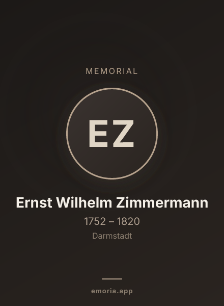 Memorial portrait of Ernst Wilhelm Zimmermann