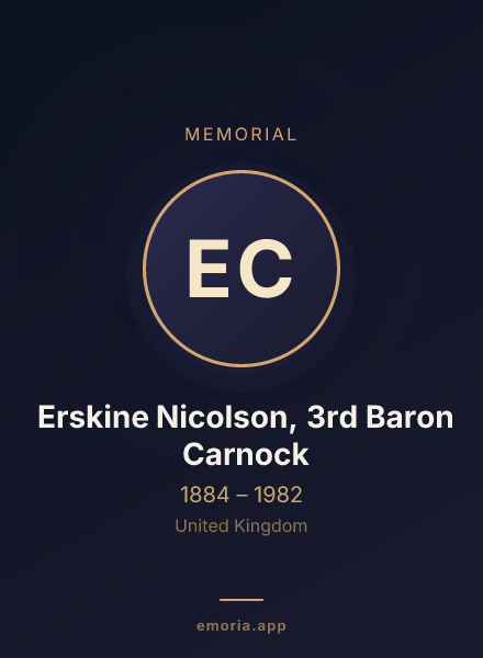 Memorial portrait of Erskine Nicolson, 3rd Baron Carnock