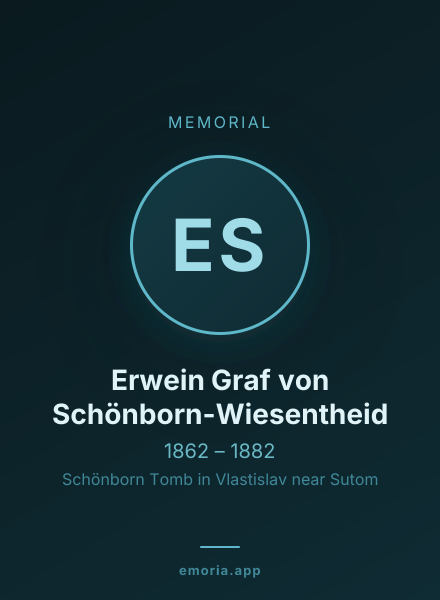 Memorial portrait of Erwein Graf von Schönborn-Wiesentheid