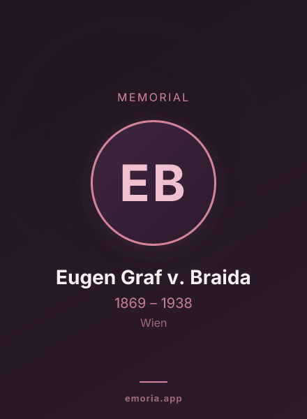 Memorial portrait of Eugen Graf v. Braida