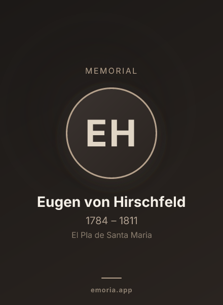 Memorial portrait of Eugen von Hirschfeld