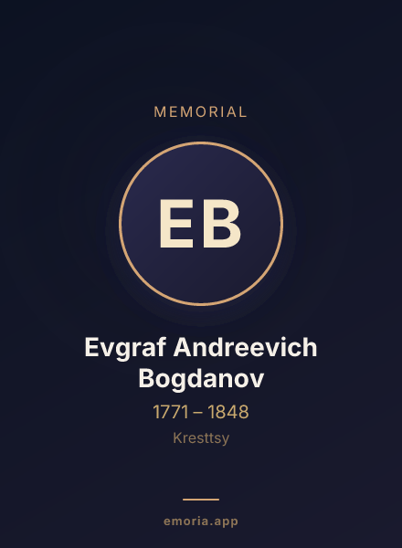 Memorial portrait of Evgraf Andreevich Bogdanov