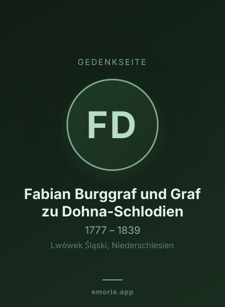 Gedenkportrait von Fabian Burggraf und Graf zu Dohna-Schlodien