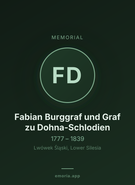 Memorial portrait of Fabian Burggraf und Graf zu Dohna-Schlodien