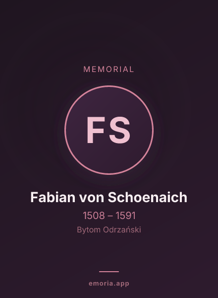Memorial portrait of Fabian von Schoenaich