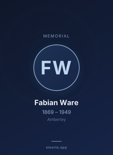Memorial portrait of Fabian Ware