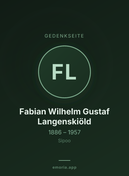Gedenkportrait von Fabian Wilhelm Gustaf Langenskiöld
