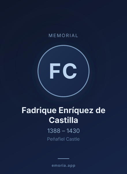 Memorial portrait of Fadrique Enríquez de Castilla