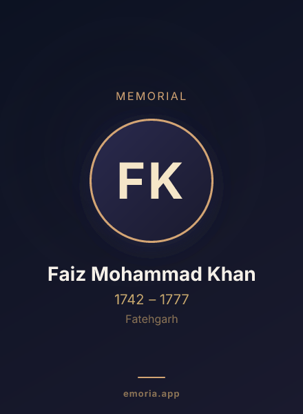 Memorial portrait of Faiz Mohammad Khan