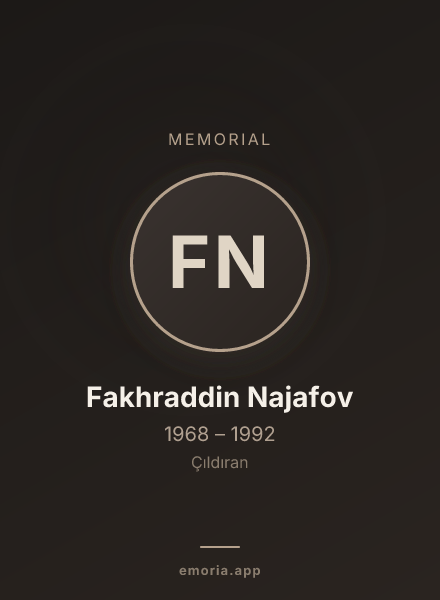 Memorial portrait of Fakhraddin Najafov
