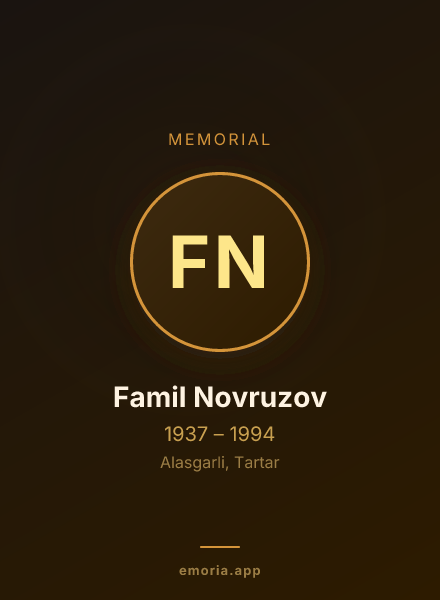 Memorial portrait of Famil Novruzov