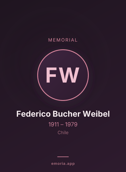 Memorial portrait of Federico Bucher Weibel