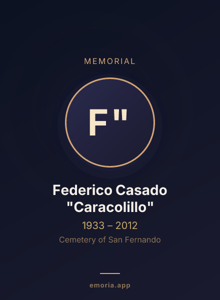 Memorial portrait of Federico Casado "Caracolillo"