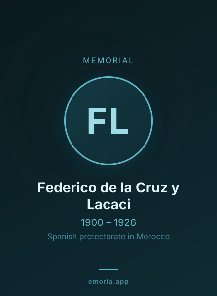 Memorial portrait of Federico de la Cruz y Lacaci