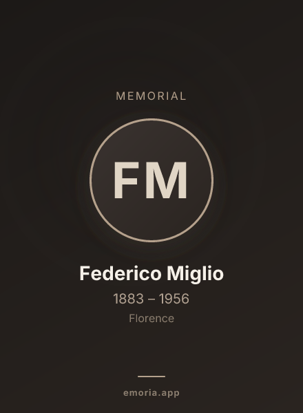 Memorial portrait of Federico Miglio