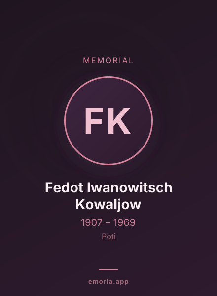 Memorial portrait of Fedot Iwanowitsch Kowaljow