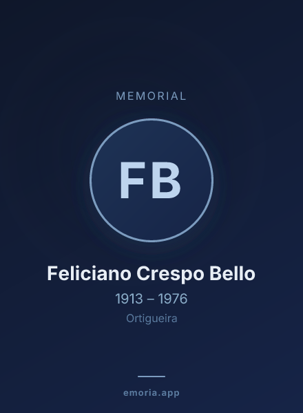 Memorial portrait of Feliciano Crespo Bello