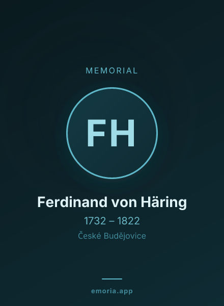 Memorial portrait of Ferdinand von Häring