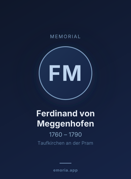 Memorial portrait of Ferdinand von Meggenhofen