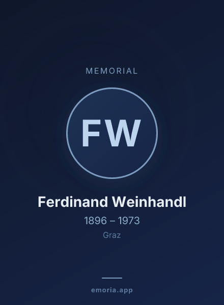 Memorial portrait of Ferdinand Weinhandl