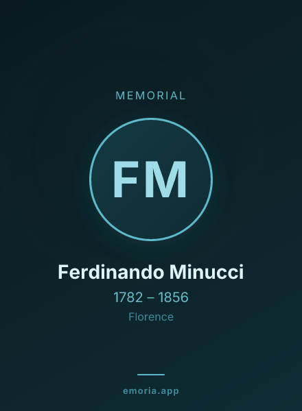Memorial portrait of Ferdinando Minucci