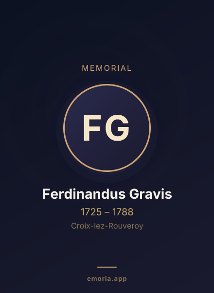 Memorial portrait of Ferdinandus Gravis