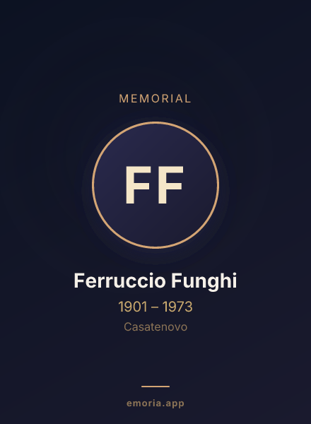 Memorial portrait of Ferruccio Funghi