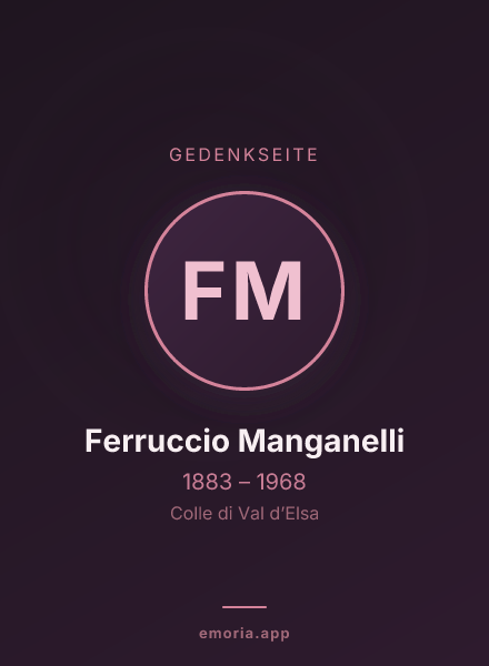 Gedenkportrait von Ferruccio Manganelli