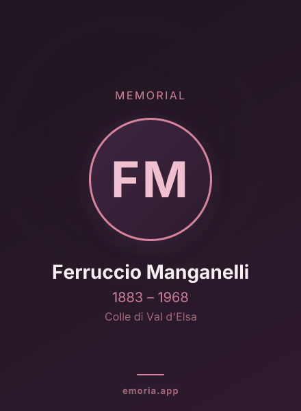 Memorial portrait of Ferruccio Manganelli