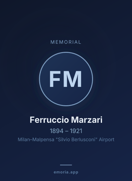 Memorial portrait of Ferruccio Marzari