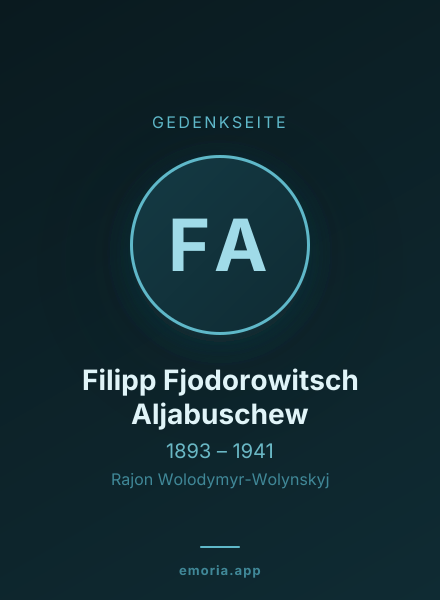 Gedenkportrait von Filipp Fjodorowitsch Aljabuschew