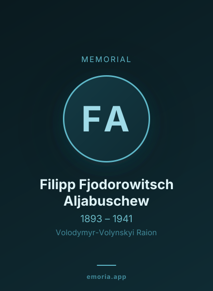 Memorial portrait of Filipp Fjodorowitsch Aljabuschew