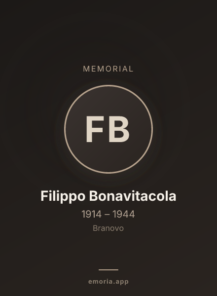 Memorial portrait of Filippo Bonavitacola