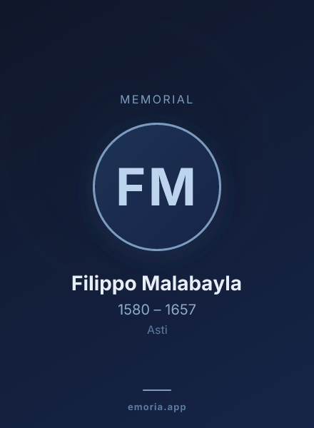 Memorial portrait of Filippo Malabayla