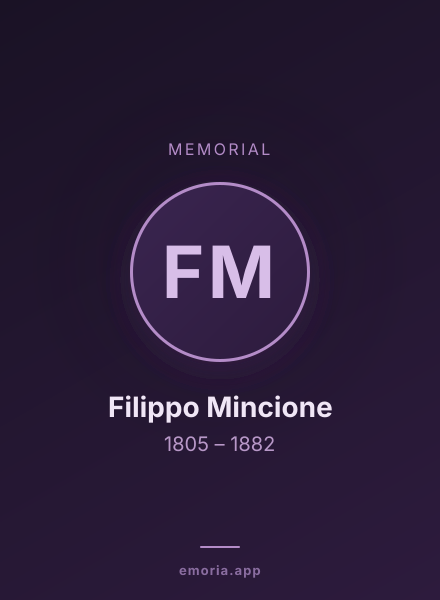 Memorial portrait of Filippo Mincione